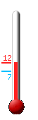 Attualmente: 11.4�C, Max: 11.6�C, Min: 6.6�C