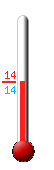 Attualmente: 14.5�C, Max: 21.2�C, Min: 11.7�C