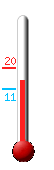 Attualmente: 14.8�C, Max: 20.1�C, Min: 11.4�C