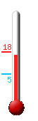 Attualmente: 14.9�C, Max: 15.8�C, Min: 11.9�C