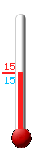 Attualmente: 15.4�C, Max: 24.7�C, Min: 11.7�C