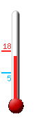 Attualmente: 16.4�C, Max: 18.1�C, Min: 5.3�C