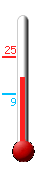 Attualmente: 16.5�C, Max: 24.9�C, Min: 9.4�C