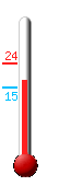 Attualmente: 18.2�C, Max: 24.2�C, Min: 15.2�C