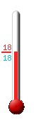 Attualmente: 18.6�C, Max: 25.1�C, Min: 12.6�C