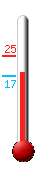 Attualmente: 18.8�C, Max: 25.1�C, Min: 16.8�C