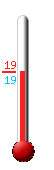 Attualmente: 19.0�C, Max: 26.0�C, Min: 11.6�C