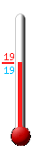 Attualmente: 19.8�C, Max: 28.8�C, Min: 15.1�C