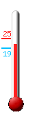 Attualmente: 21.2�C, Max: 25.3�C, Min: 19.4�C