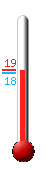 Attualmente: 24.8�C, Max: 25.2�C, Min: 24.6�C