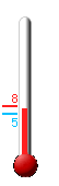 Attualmente: 6.7�C, Max: 8.2�C, Min: 5.3�C