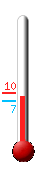 Attualmente: 7.2�C, Max: 9.7�C, Min: 6.6�C