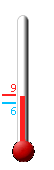 Attualmente: 7.6�C, Max: 8.8�C, Min: 5.8�C
