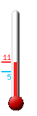 Attualmente: 8.7�C, Max: 9.4�C, Min: 4.8�C