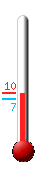 Attualmente: 8.8�C, Max: 10.0�C, Min: 7.3�C